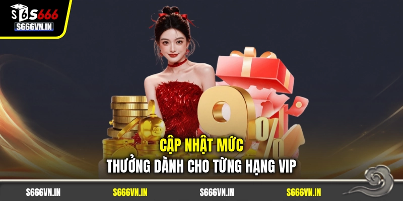 Cập nhật mức thưởng dành cho từng hạng VIP Cập nhật mức thưởng dành cho từng hạng VIP